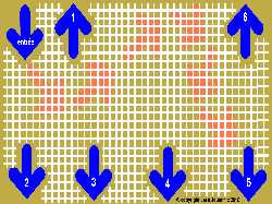 labyrinthe test 1 deuteranope deuteranopie daltonisme