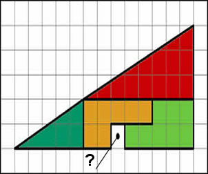 illusion d'optique triangle2