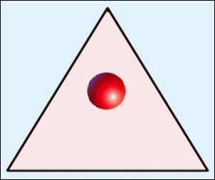 illusion d'optique la boule et le triangle