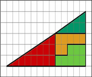 illusion d'optique triangle1