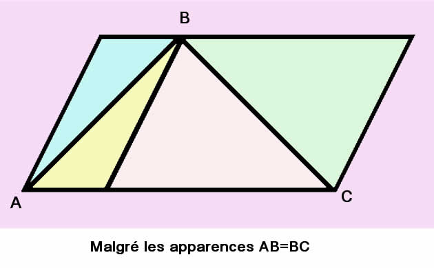 illusion d'optique triangle abc