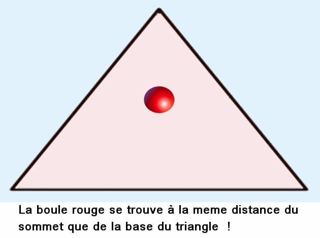 illusion d'optique le triangle et la boule