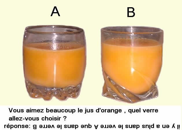 illusion d'optique deux verres d'orange