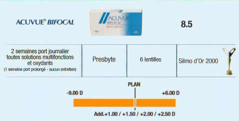 acuvue bifocal johnson et johnson par boite de 6