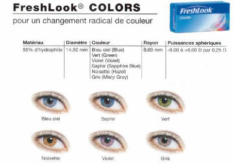 lentilles freshlook colors