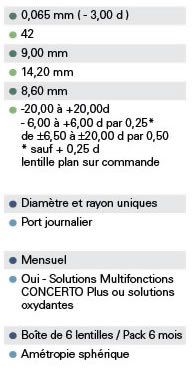 proclear caracteristiques 2