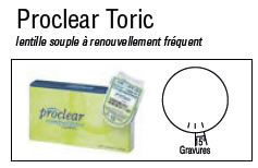 proclear Toric