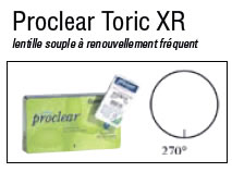 proclear Toric XR