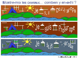 test rapide daltonisme enfant deutan protan tritan